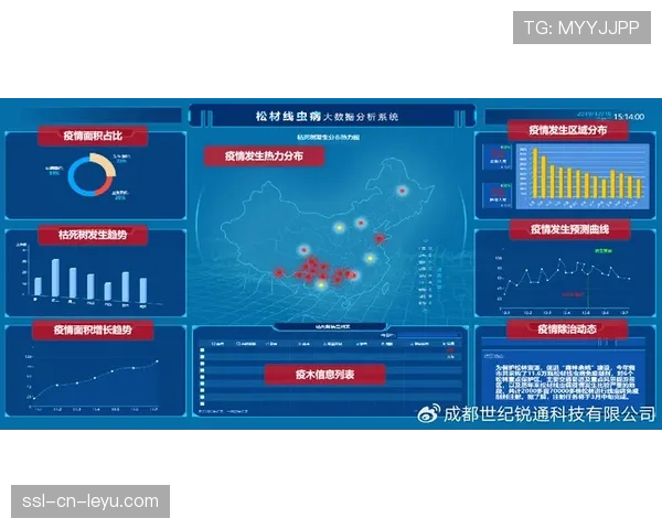“联盟测试新型智能地板，可实时追踪球员生物力学数据”